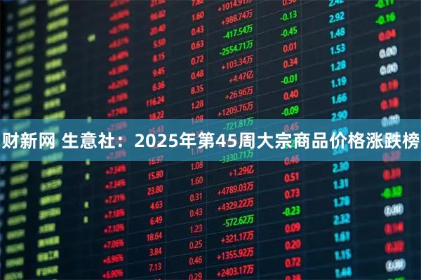 财新网 生意社:2025年第45周大宗商品价格涨跌榜