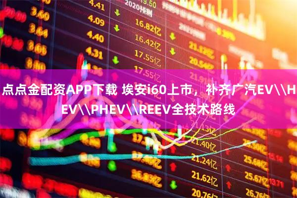 点点金配资APP下载 埃安i60上市，补齐广汽EV\HEV\PHEV\REEV全技术路线