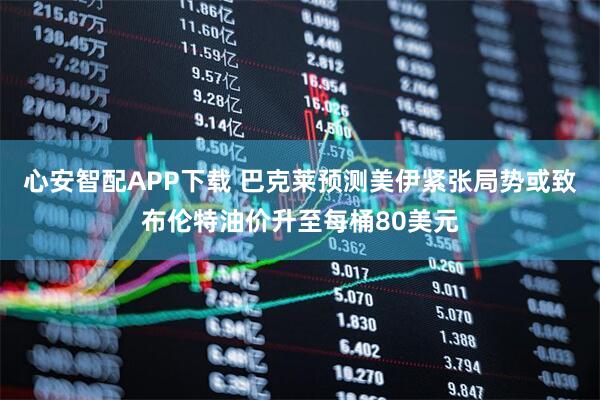 心安智配APP下载 巴克莱预测美伊紧张局势或致布伦特油价升至每桶80美元